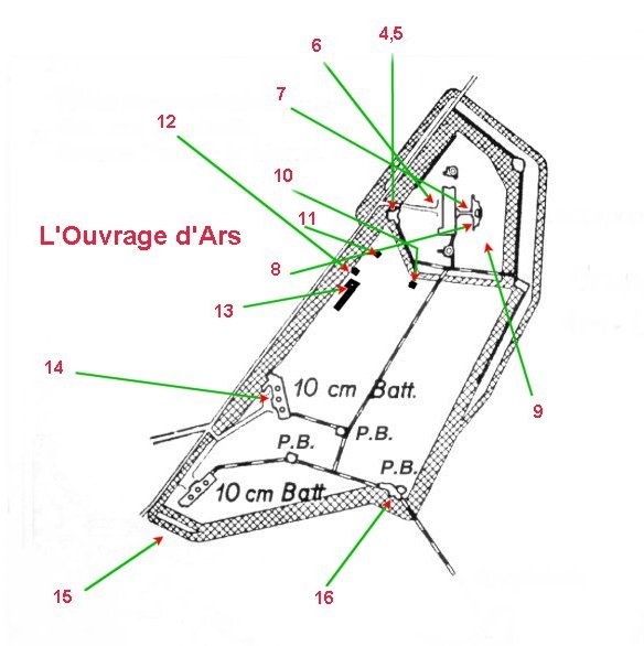 [Diagram of L'Ouvrage d'Ars]