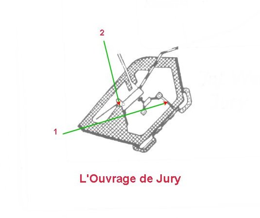 [Diagram of L'Ouvrage de Jury]