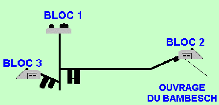 [Block Diagram]